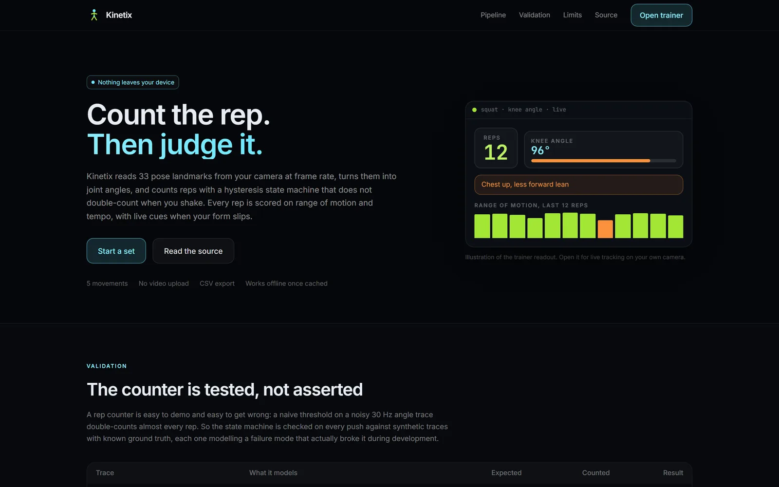 Kinetix interface