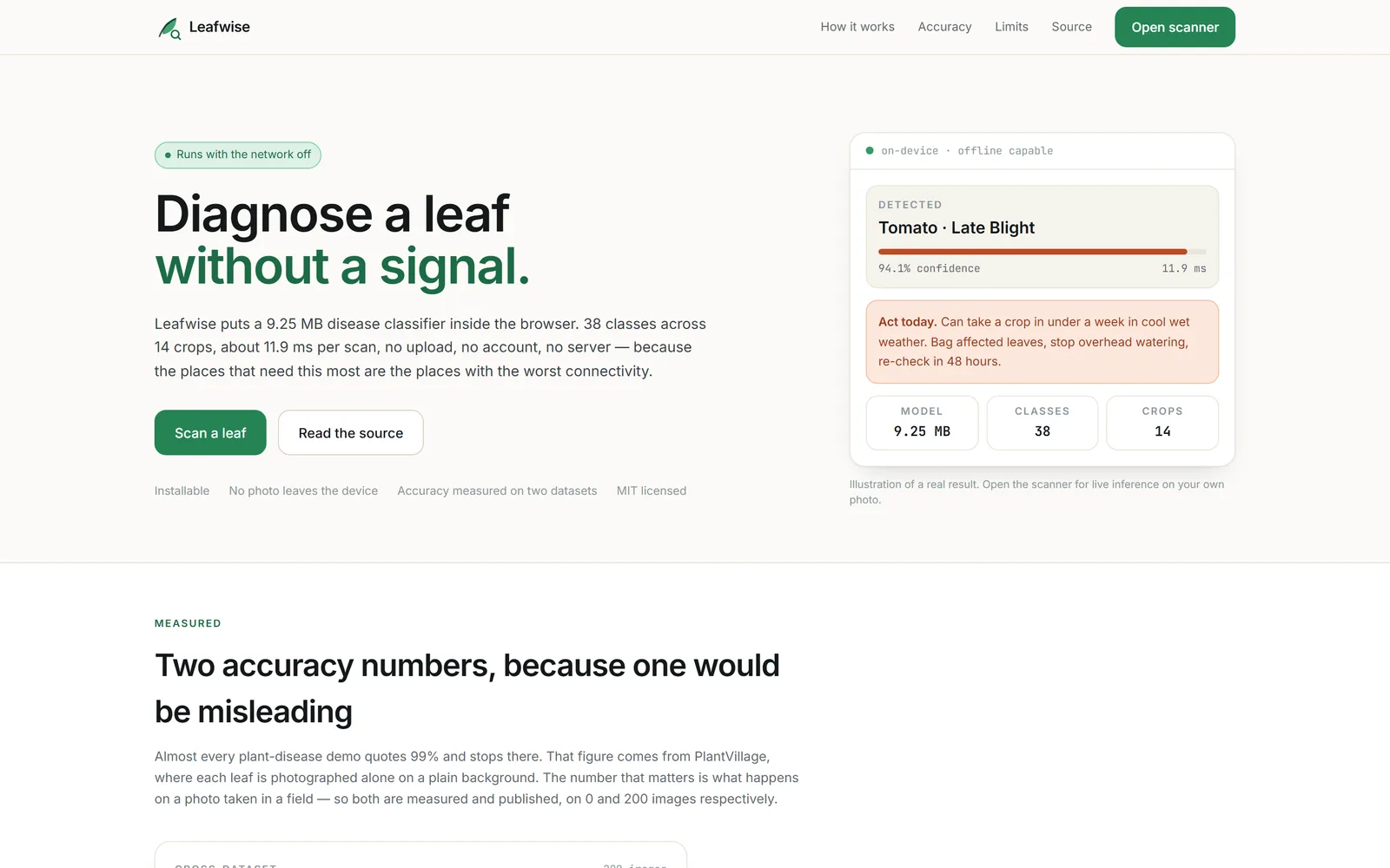 LeafWise interface